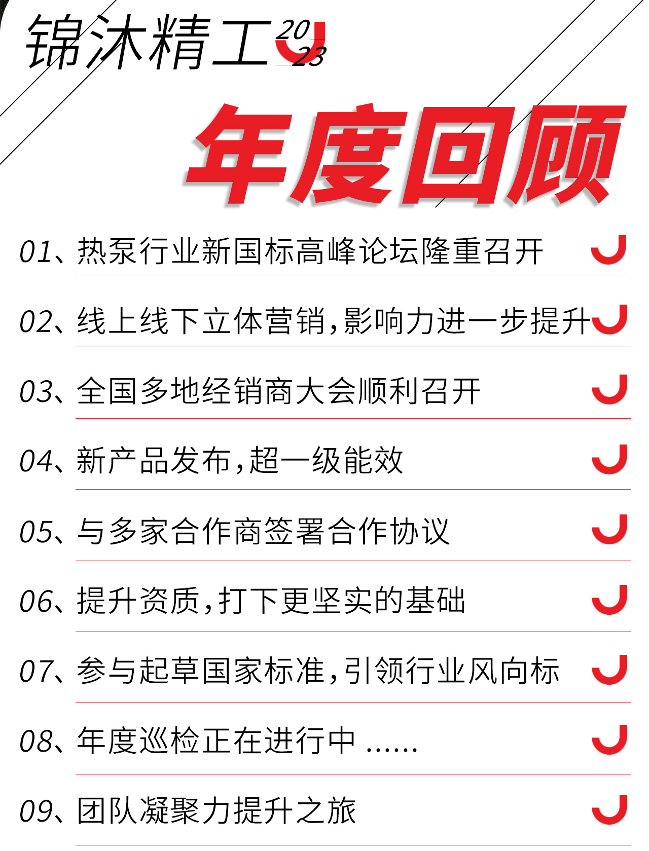 【感恩有你，陪伴成長(zhǎng)】見證成長(zhǎng)的力量，錦沐精工2023年度回顧